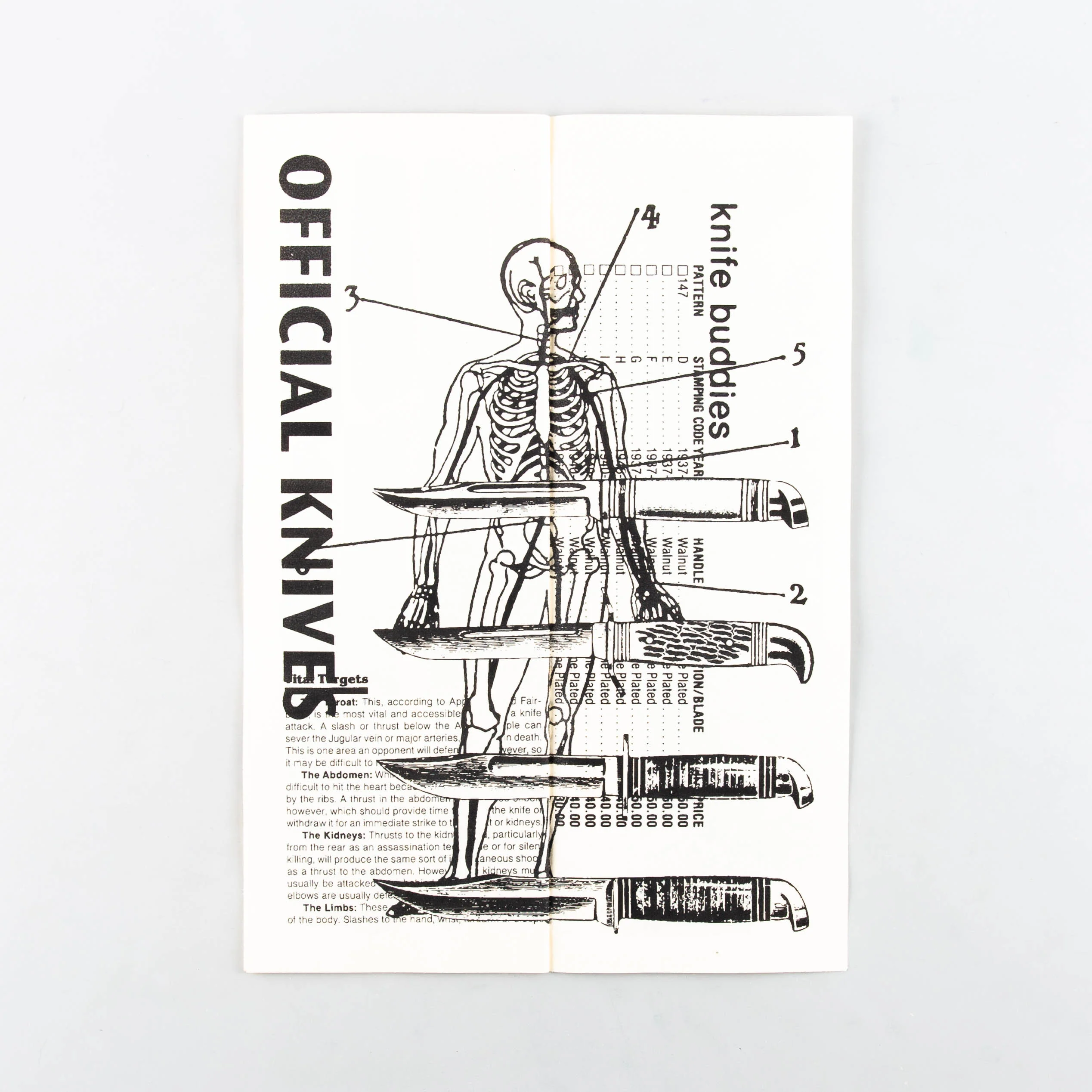 Knives Knives Zine - Image 3